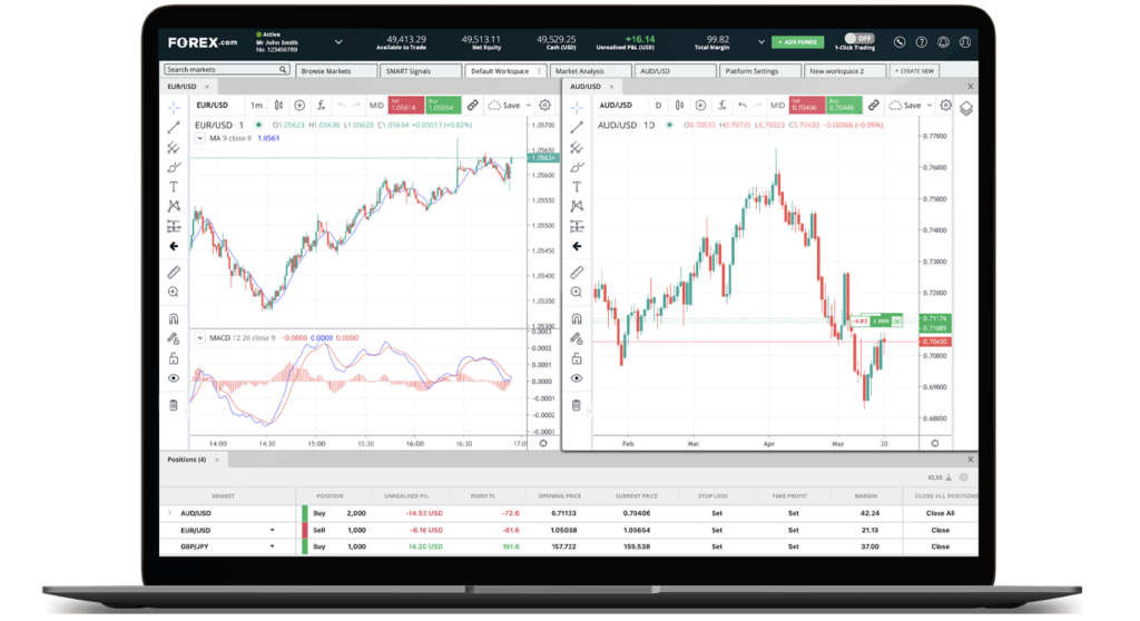 Predict Crypto Trend